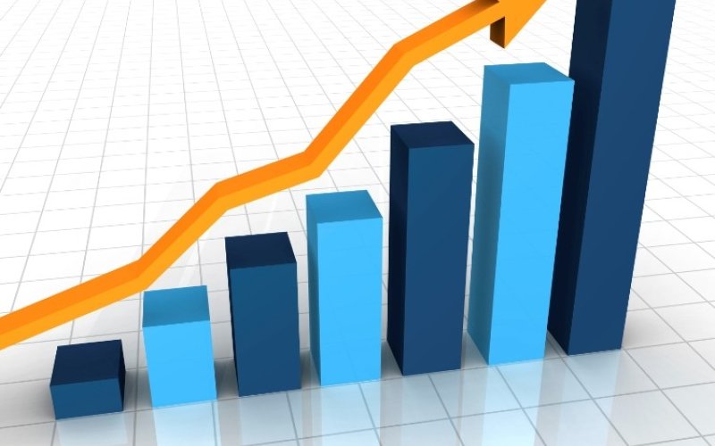 التنمية الاقتصادية