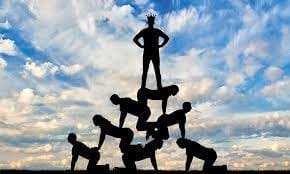 النظام الدولي